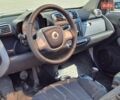 Красный Смарт Форту, объемом двигателя 1 л и пробегом 181 тыс. км за 6990 $, фото 8 на Automoto.ua