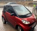 Червоний Смарт Fortwo, об'ємом двигуна 1 л та пробігом 160 тис. км за 5300 $, фото 5 на Automoto.ua