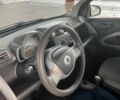 Красный Смарт Форту, объемом двигателя 1 л и пробегом 176 тыс. км за 4300 $, фото 6 на Automoto.ua