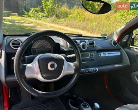 Красный Смарт Форту, объемом двигателя 1 л и пробегом 62 тыс. км за 6900 $, фото 7 на Automoto.ua