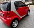 Червоний Смарт Fortwo, об'ємом двигуна 1 л та пробігом 133 тис. км за 6200 $, фото 3 на Automoto.ua