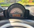Красный Смарт Форту, объемом двигателя 1 л и пробегом 62 тыс. км за 6900 $, фото 8 на Automoto.ua