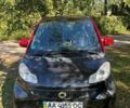 Красный Смарт Форту, объемом двигателя 1 л и пробегом 62 тыс. км за 6900 $, фото 1 на Automoto.ua