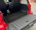 Красный Смарт Форту, объемом двигателя 1 л и пробегом 133 тыс. км за 6200 $, фото 2 на Automoto.ua