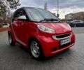 Червоний Смарт Fortwo, об'ємом двигуна 1 л та пробігом 133 тис. км за 6200 $, фото 1 на Automoto.ua