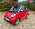 Красный Смарт Форту, объемом двигателя 0 л и пробегом 106 тыс. км за 5399 $, фото 1 на Automoto.ua