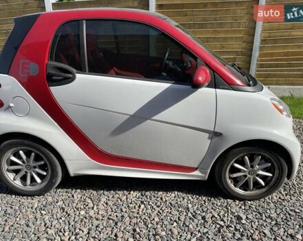 Червоний Смарт Fortwo, об'ємом двигуна 0 л та пробігом 67 тис. км за 6000 $, фото 2 на Automoto.ua