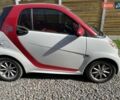 Червоний Смарт Fortwo, об'ємом двигуна 0 л та пробігом 67 тис. км за 6000 $, фото 2 на Automoto.ua