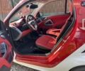 Червоний Смарт Fortwo, об'ємом двигуна 0 л та пробігом 67 тис. км за 6000 $, фото 3 на Automoto.ua