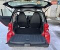 Червоний Смарт Fortwo, об'ємом двигуна 1 л та пробігом 21 тис. км за 6999 $, фото 20 на Automoto.ua