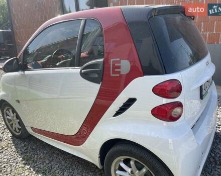 Червоний Смарт Fortwo, об'ємом двигуна 0 л та пробігом 67 тис. км за 6000 $, фото 1 на Automoto.ua