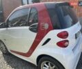 Красный Смарт Форту, объемом двигателя 0 л и пробегом 80 тыс. км за 6500 $, фото 1 на Automoto.ua