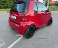 Червоний Смарт Fortwo, об'ємом двигуна 1 л та пробігом 67 тис. км за 9700 $, фото 2 на Automoto.ua