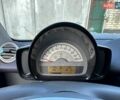 Червоний Смарт Fortwo, об'ємом двигуна 1 л та пробігом 21 тис. км за 6999 $, фото 11 на Automoto.ua