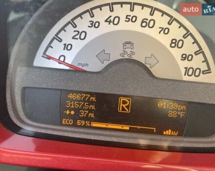 Червоний Смарт Fortwo, об'ємом двигуна 0 л та пробігом 67 тис. км за 6000 $, фото 4 на Automoto.ua