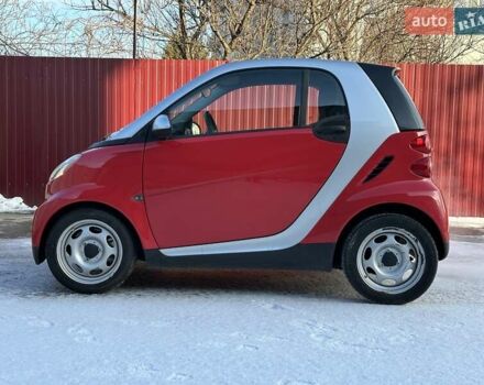 Червоний Смарт Fortwo, об'ємом двигуна 1 л та пробігом 21 тис. км за 6999 $, фото 6 на Automoto.ua