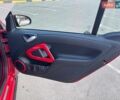 Червоний Смарт Fortwo, об'ємом двигуна 1 л та пробігом 67 тис. км за 9700 $, фото 7 на Automoto.ua