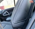 Червоний Смарт Fortwo, об'ємом двигуна 1 л та пробігом 21 тис. км за 6999 $, фото 21 на Automoto.ua