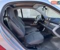 Червоний Смарт Fortwo, об'ємом двигуна 1 л та пробігом 21 тис. км за 6999 $, фото 15 на Automoto.ua