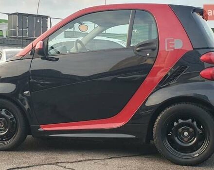 Червоний Смарт Fortwo, об'ємом двигуна 0 л та пробігом 65 тис. км за 7500 $, фото 4 на Automoto.ua