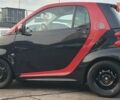 Червоний Смарт Fortwo, об'ємом двигуна 0 л та пробігом 65 тис. км за 7500 $, фото 4 на Automoto.ua