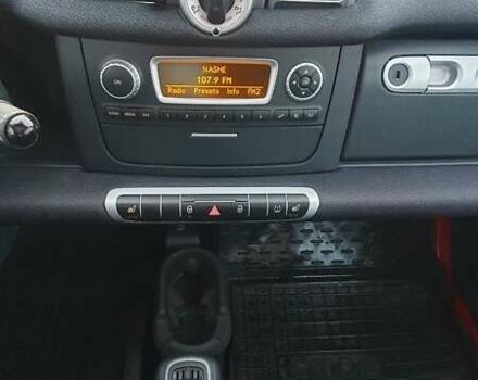 Червоний Смарт Fortwo, об'ємом двигуна 0 л та пробігом 65 тис. км за 7500 $, фото 14 на Automoto.ua