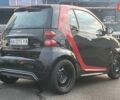 Червоний Смарт Fortwo, об'ємом двигуна 0 л та пробігом 65 тис. км за 7500 $, фото 2 на Automoto.ua