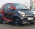 Червоний Смарт Fortwo, об'ємом двигуна 0 л та пробігом 65 тис. км за 7500 $, фото 1 на Automoto.ua