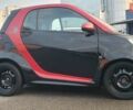 Червоний Смарт Fortwo, об'ємом двигуна 0 л та пробігом 65 тис. км за 7500 $, фото 5 на Automoto.ua