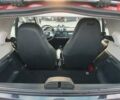 Червоний Смарт Fortwo, об'ємом двигуна 0 л та пробігом 65 тис. км за 7500 $, фото 12 на Automoto.ua