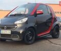 Червоний Смарт Fortwo, об'ємом двигуна 0 л та пробігом 65 тис. км за 6543 $, фото 1 на Automoto.ua