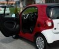 Красный Смарт Форту, объемом двигателя 0 л и пробегом 27 тыс. км за 7990 $, фото 26 на Automoto.ua