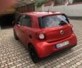 Червоний Смарт Fortwo, об'ємом двигуна 0 л та пробігом 130 тис. км за 12000 $, фото 4 на Automoto.ua