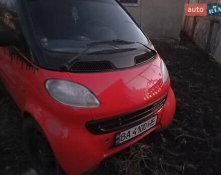 Красный Смарт Форту, объемом двигателя 0.6 л и пробегом 184 тыс. км за 3000 $, фото 1 на Automoto.ua