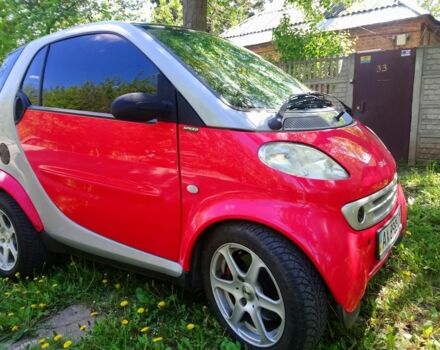 Червоний Смарт Fortwo, об'ємом двигуна 0.06 л та пробігом 245 тис. км за 2761 $, фото 1 на Automoto.ua