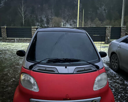 Красный Смарт Форту, объемом двигателя 0.6 л и пробегом 226 тыс. км за 2999 $, фото 1 на Automoto.ua