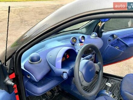 Смарт Форту 1999 в Пирятине на Automoto.ua Красный Смарт Форту, объемом двигателя 0.6 л и пробегом 168 тыс. км за 4500 $, фото 1 на Automoto.ua