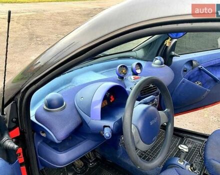 Смарт Форту 1999 в Пирятине на Automoto.ua Красный Смарт Форту, объемом двигателя 0.6 л и пробегом 168 тыс. км за 4500 $, фото 1 на Automoto.ua