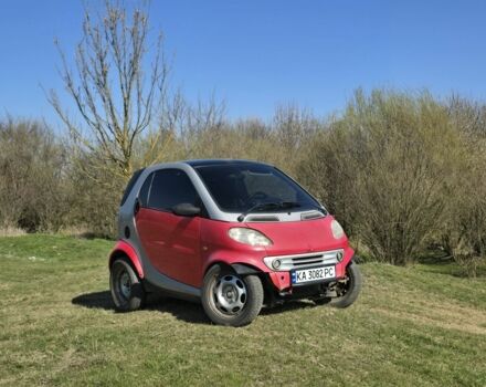 Красный Смарт Форту, объемом двигателя 0.6 л и пробегом 223 тыс. км за 2150 $, фото 1 на Automoto.ua