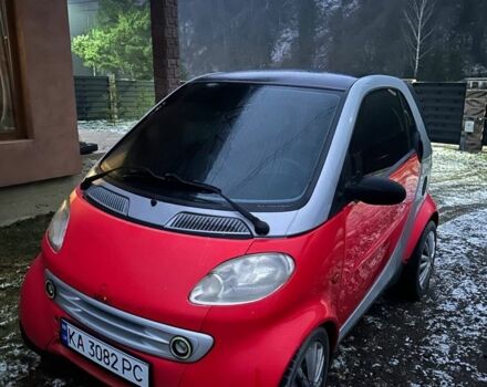 Красный Смарт Форту, объемом двигателя 0.6 л и пробегом 220 тыс. км за 2200 $, фото 1 на Automoto.ua