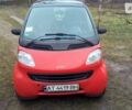 Червоний Смарт Fortwo, об'ємом двигуна 0.6 л та пробігом 137 тис. км за 3000 $, фото 1 на Automoto.ua