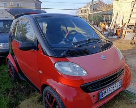 Червоний Смарт Fortwo, об'ємом двигуна 0.6 л та пробігом 150 тис. км за 3500 $, фото 1 на Automoto.ua