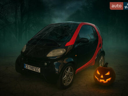 Червоний Смарт Fortwo, об'ємом двигуна 0.6 л та пробігом 243 тис. км за 3000 $, фото 1 на Automoto.ua