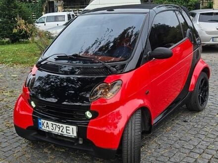 Красный Смарт Форту, объемом двигателя 0.6 л и пробегом 220 тыс. км за 3000 $, фото 1 на Automoto.ua