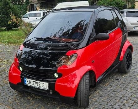 Красный Смарт Форту, объемом двигателя 0.6 л и пробегом 220 тыс. км за 3000 $, фото 1 на Automoto.ua