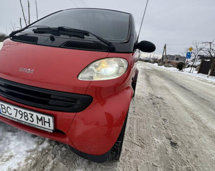 Красный Смарт Форту, объемом двигателя 0.8 л и пробегом 211 тыс. км за 3600 $, фото 1 на Automoto.ua