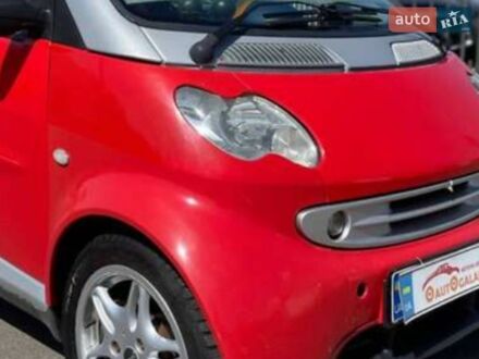 Червоний Смарт Fortwo, об'ємом двигуна 0.6 л та пробігом 205 тис. км за 2850 $, фото 1 на Automoto.ua