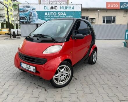 Червоний Смарт Fortwo, об'ємом двигуна 0.6 л та пробігом 154 тис. км за 3200 $, фото 1 на Automoto.ua