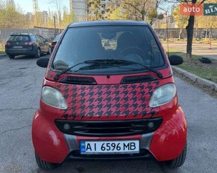 Червоний Смарт Fortwo, об'ємом двигуна 0.6 л та пробігом 330 тис. км за 2499 $, фото 1 на Automoto.ua