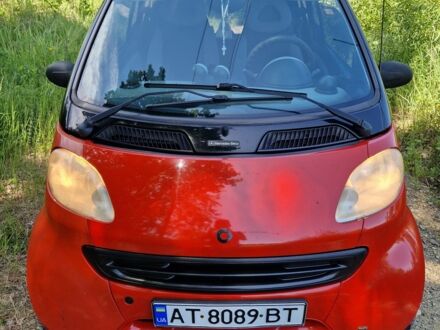 Червоний Смарт Fortwo, об'ємом двигуна 0.6 л та пробігом 258 тис. км за 2762 $, фото 1 на Automoto.ua